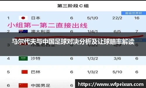 emc易倍