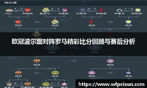 欧冠波尔图对阵罗马精彩比分回顾与赛后分析